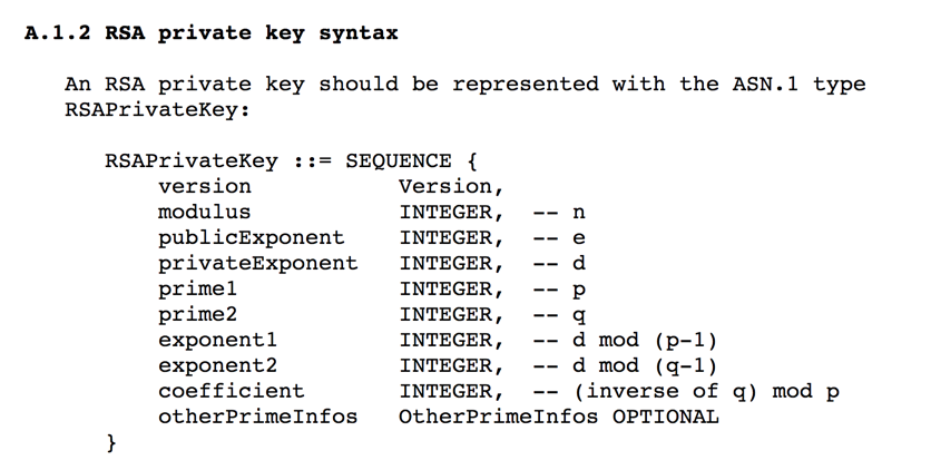 python decrypt rsa private key