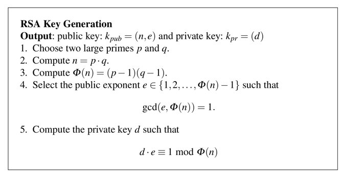 rsa decryption product of two primes python